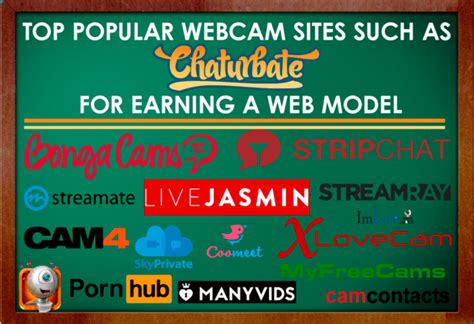 amateur tv webcam|Sites Like Chaturbate: 27 Alternatives for All Preferences.